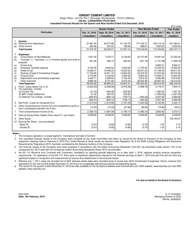 Thumbnail Orient Cement
 Quarterly Report 2018-q3