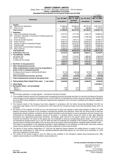 Thumbnail Orient Cement
 Quarterly Report 2020-q1