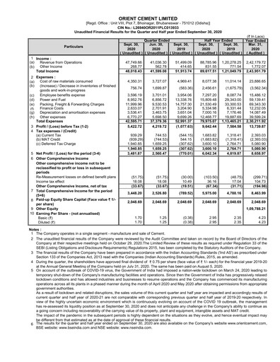Thumbnail Orient Cement
 Quarterly Report 2020-q2