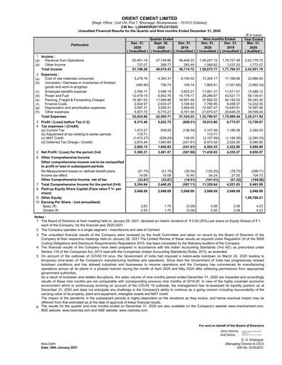 Thumbnail Orient Cement
 Quarterly Report 2020-q3