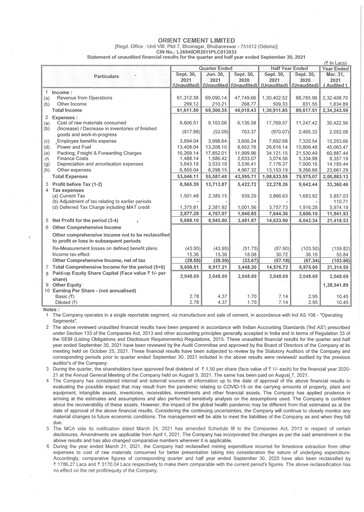 Thumbnail Orient Cement
 Quarterly Report 2021-q2