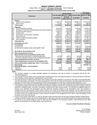Thumbnail Orient Cement
 Quarterly Report 2022-q1