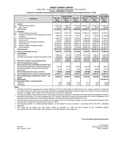 Thumbnail Orient Cement
 Quarterly Report 2022-q3