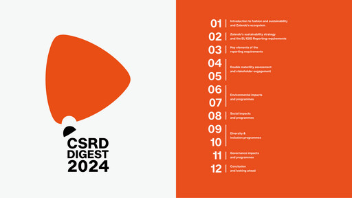 Thumbnail Zalando Sustainability Report 2024