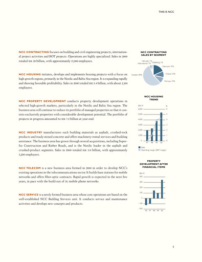 Thumbnail NCC Annual Report 2000