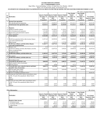 Thumbnail eClerx Services Quarterly Report 2015-q3