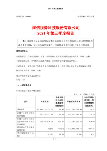 Thumbnail Hisense Visual Technology Quarterly Report 2021-q3