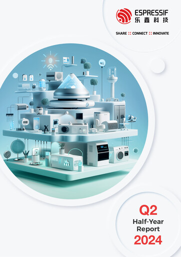 Thumbnail Espressif Systems (Shanghai) Half-year Report 2024-h1