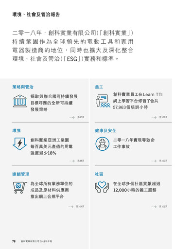 Thumbnail Techtronic Industries
 ESG Report 2018