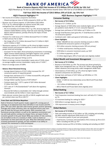 Thumbnail Bank of America  Quarterly Report 2025-q4