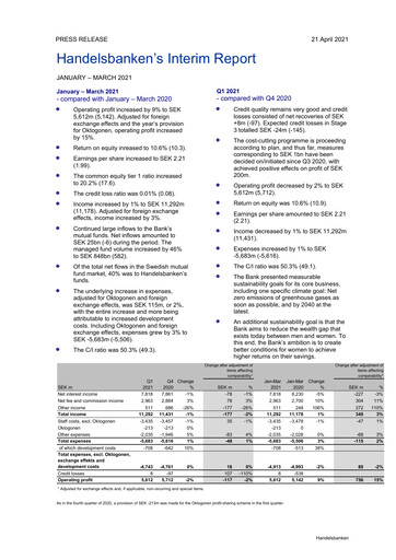 Thumbnail Svenska Handelsbanken
 Quarterly Report 2021-q1