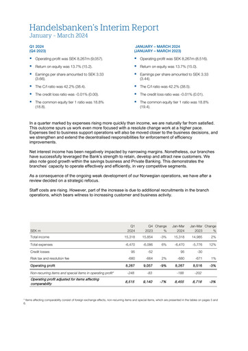 Thumbnail Svenska Handelsbanken
 Quarterly Report 2024-q1