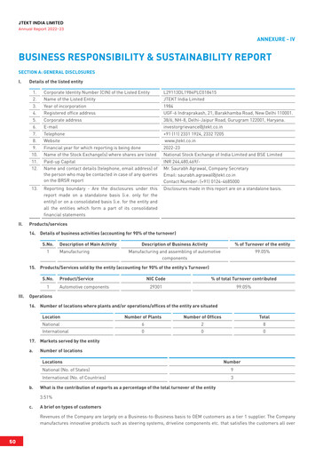 Vorschaubild JTEKT India ESG-Bericht 2023
