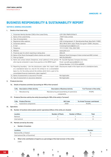 Vorschaubild JTEKT India ESG-Bericht 2025