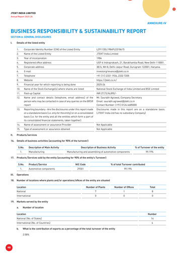 Vorschaubild JTEKT India ESG-Bericht 2026