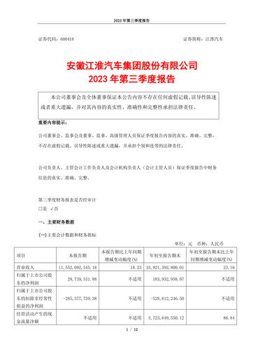 Thumbnail JAC Motors Annual Report 2023-q3