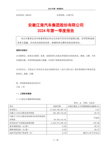 Thumbnail JAC Motors Annual Report 2024-q1
