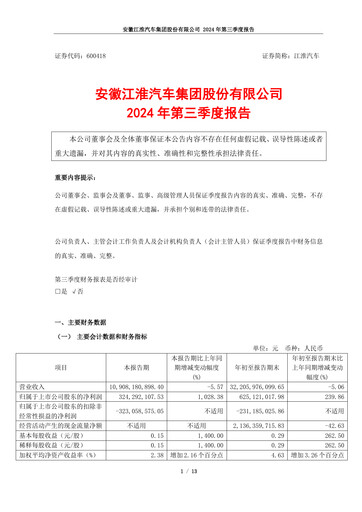 Thumbnail JAC Motors Annual Report 2024-q3