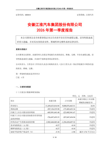 Thumbnail JAC Motors Quarterly Report 2026-q1