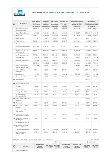Vorschaubild Nilkamal Finanzmitteilung 2006-2007