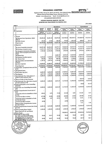 Vorschaubild Nilkamal Finanzmitteilung 2017-2018