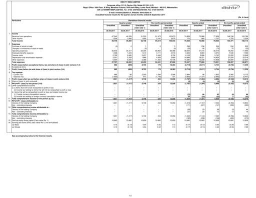 Thumbnail Dish TV
 Quarterly Report 2017-q2