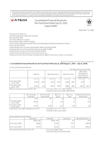 Vorschaubild Ateam Finanzmitteilung fy2020