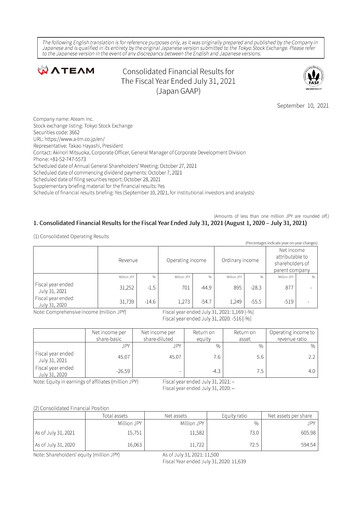 Vorschaubild Ateam Finanzmitteilung fy2021