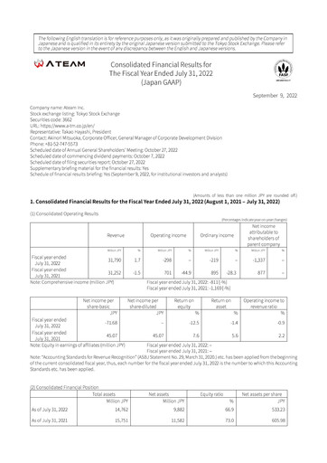 Vorschaubild Ateam Finanzmitteilung fy2022