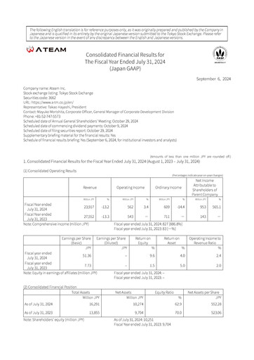 Vorschaubild Ateam Finanzmitteilung fy2024