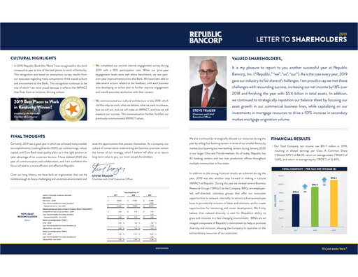Thumbnail Republic Bank Annual Report 2019