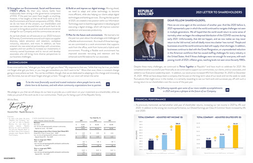 Thumbnail Republic Bank Annual Report 2021