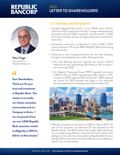Thumbnail Republic Bank Annual Report 2023