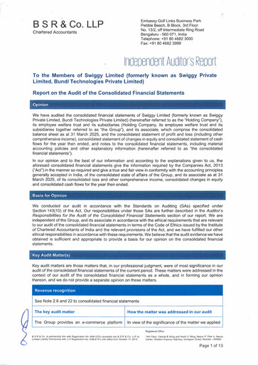 Thumbnail Swiggy Financial Statement 2025