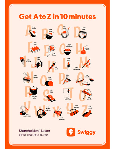 Miniature Swiggy Rapport trimestriel 2025-q2