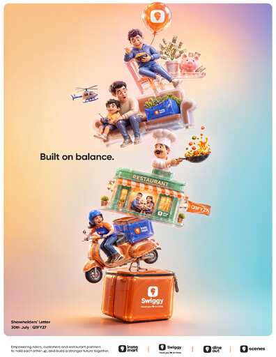 Miniature Swiggy Rapport trimestriel 2027-q1