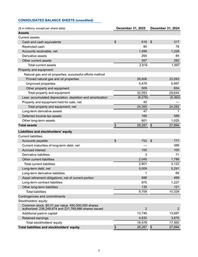 Thumbnail Expand Energy Financial Statement 2025