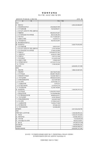 Thumbnail Kumho Tire Financial Report 2023