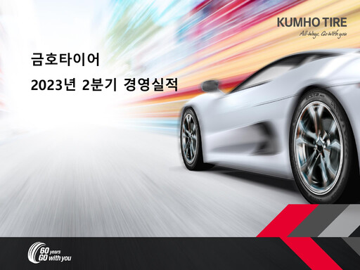 Thumbnail Kumho Tire Quarterly Report 2023-q2