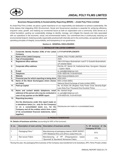 Thumbnail Jindal Poly Films
 ESG Report 2022-2023