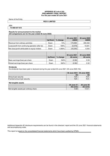 Thumbnail Vault Minerals Financial Statement fy2021