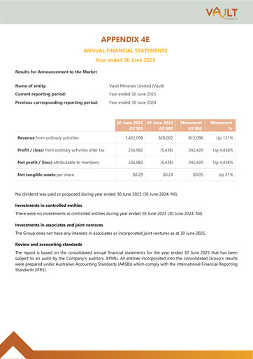 Thumbnail Vault Minerals Financial Statement fy2025