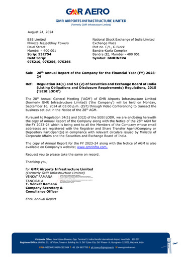 Thumbnail GMR Airports Annual Report 2023-2024