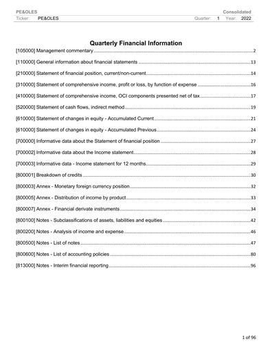 Thumbnail Industrias Peñoles Quarterly Report 2022-q1