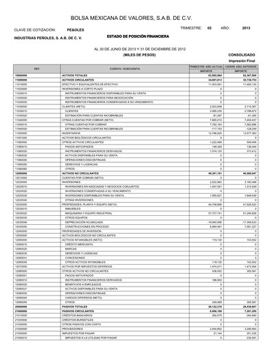 Thumbnail Industrias Peñoles Quarterly Report 2013-q2