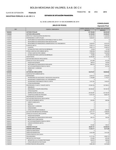 Thumbnail Industrias Peñoles Quarterly Report 2015-q2