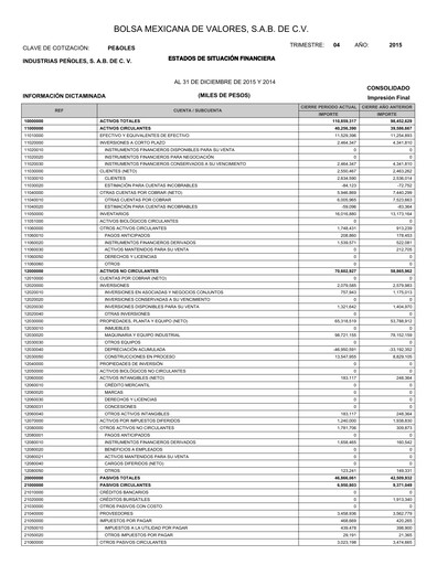 Thumbnail Industrias Peñoles Quarterly Report 2015-q4