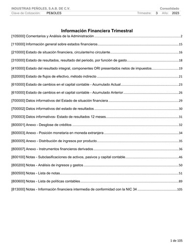 Thumbnail Industrias Peñoles Quarterly Report 2023-q3