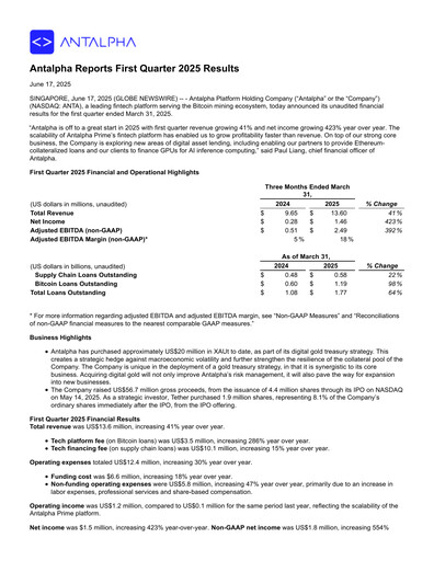 Thumbnail Antalpha Platform Quarterly Report 2025-q1