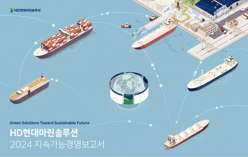 Thumbnail HD Hyundai Marine Solution Sustainability Report 2024